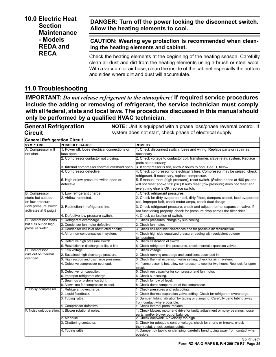 0 troubleshooting, General refrigeration circuit | Reznor MAPSII Series REDA Users Manual User Manual | Page 25 / 28