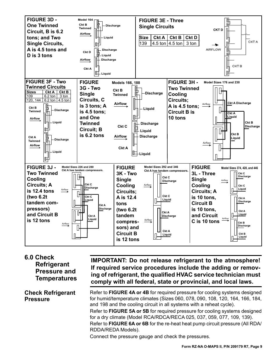0 check refrigerant pressure and temperatures, Check refrigerant pressure, Figure 3e - three single circuits | Reznor MAPSII Series REDA Users Manual User Manual | Page 9 / 28