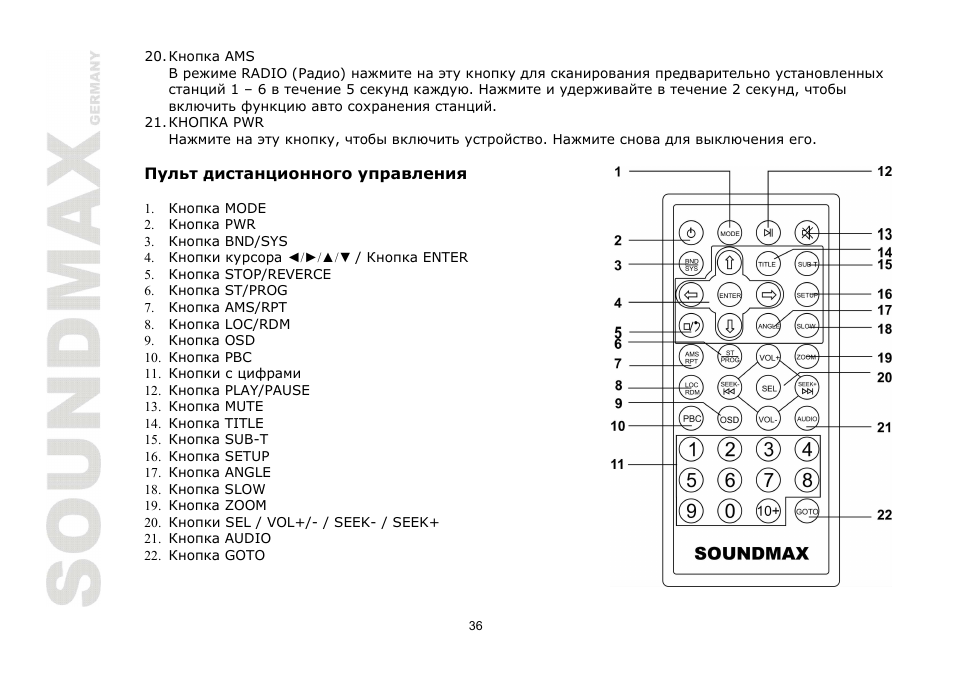 SoundMax SM-CMD2026 User Manual | Page 36 / 54