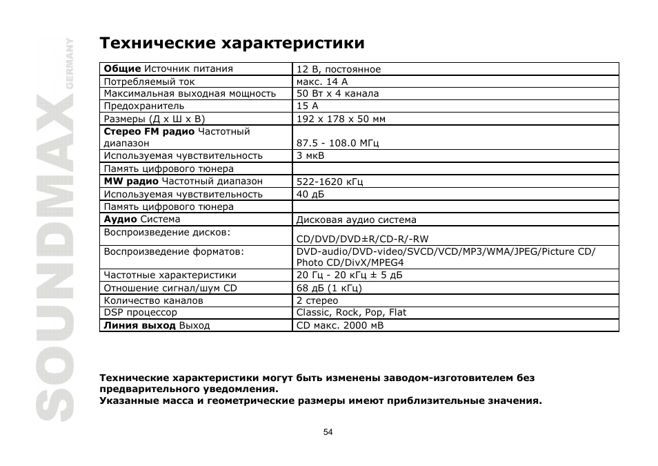SoundMax SM-CMD2026 User Manual | Page 54 / 54