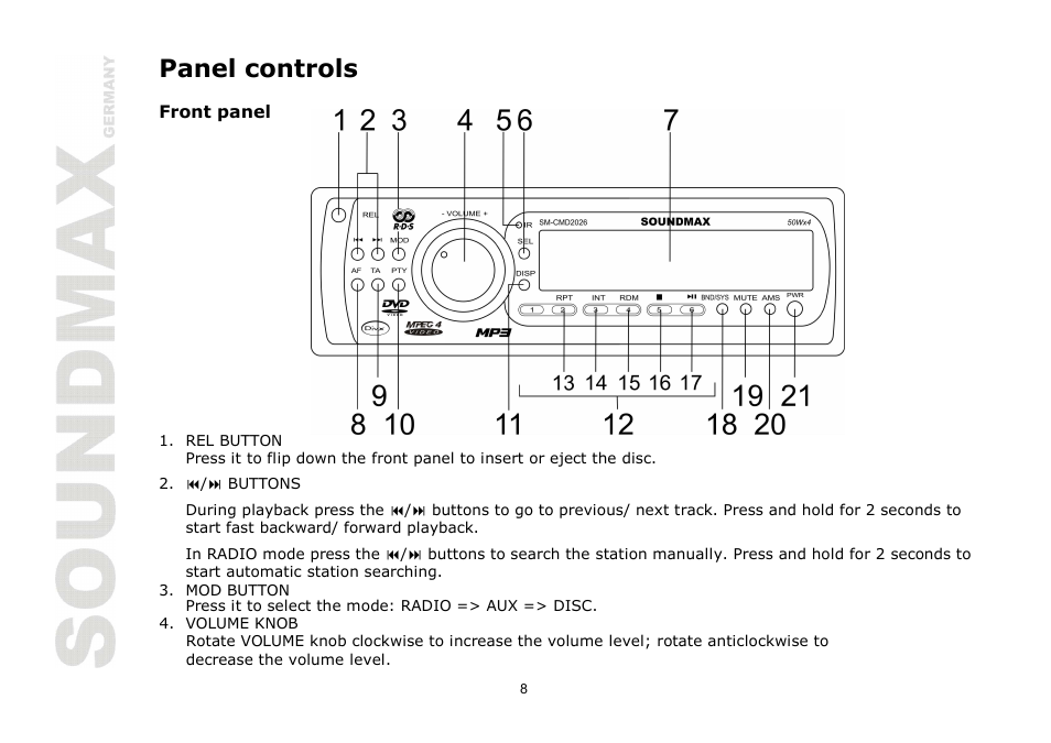 Panel controls | SoundMax SM-CMD2026 User Manual | Page 8 / 54