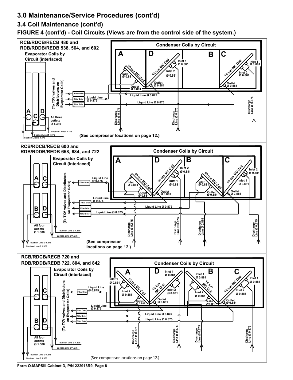 Ad b c, 0 maintenance/service procedures (cont'd), 4 coil maintenance (cont'd) | Ab d c, Condenser coils by circuit | Reznor MAPS III, Cabinet D RECB Users Manual User Manual | Page 8 / 44