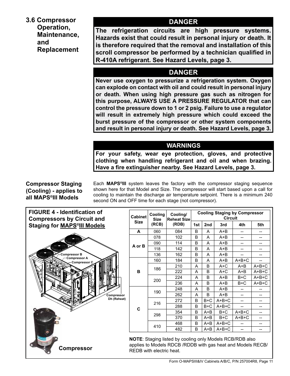 6 compressor operation, maintenance, and, Replacement, Danger | Warnings | Reznor MAPS - A,B,C Users Manual User Manual | Page 11 / 40