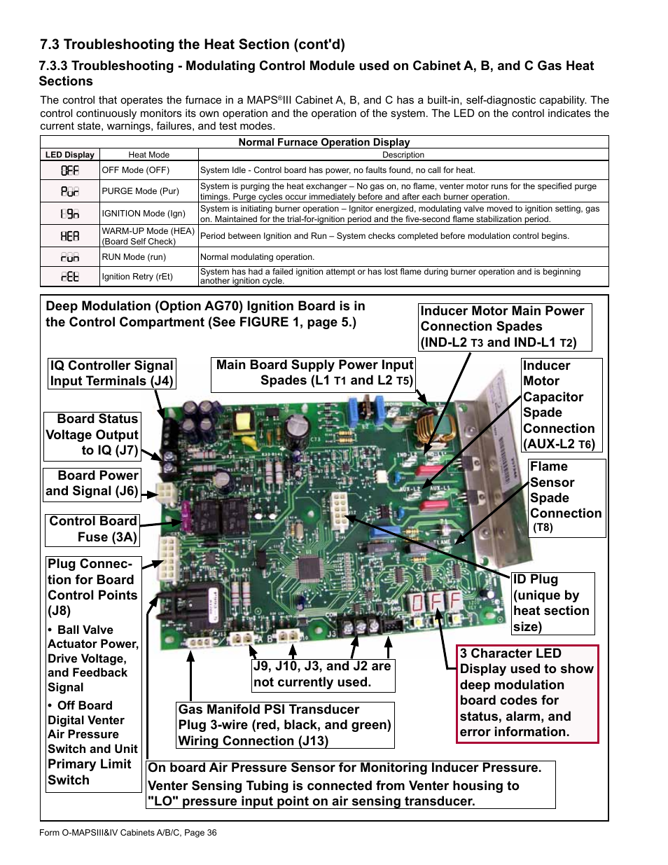 Reznor MAPS - A,B,C Users Manual User Manual | Page 36 / 40