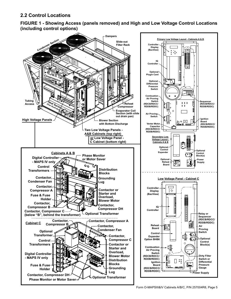 2 control locations | Reznor MAPS - A,B,C Users Manual User Manual | Page 5 / 40