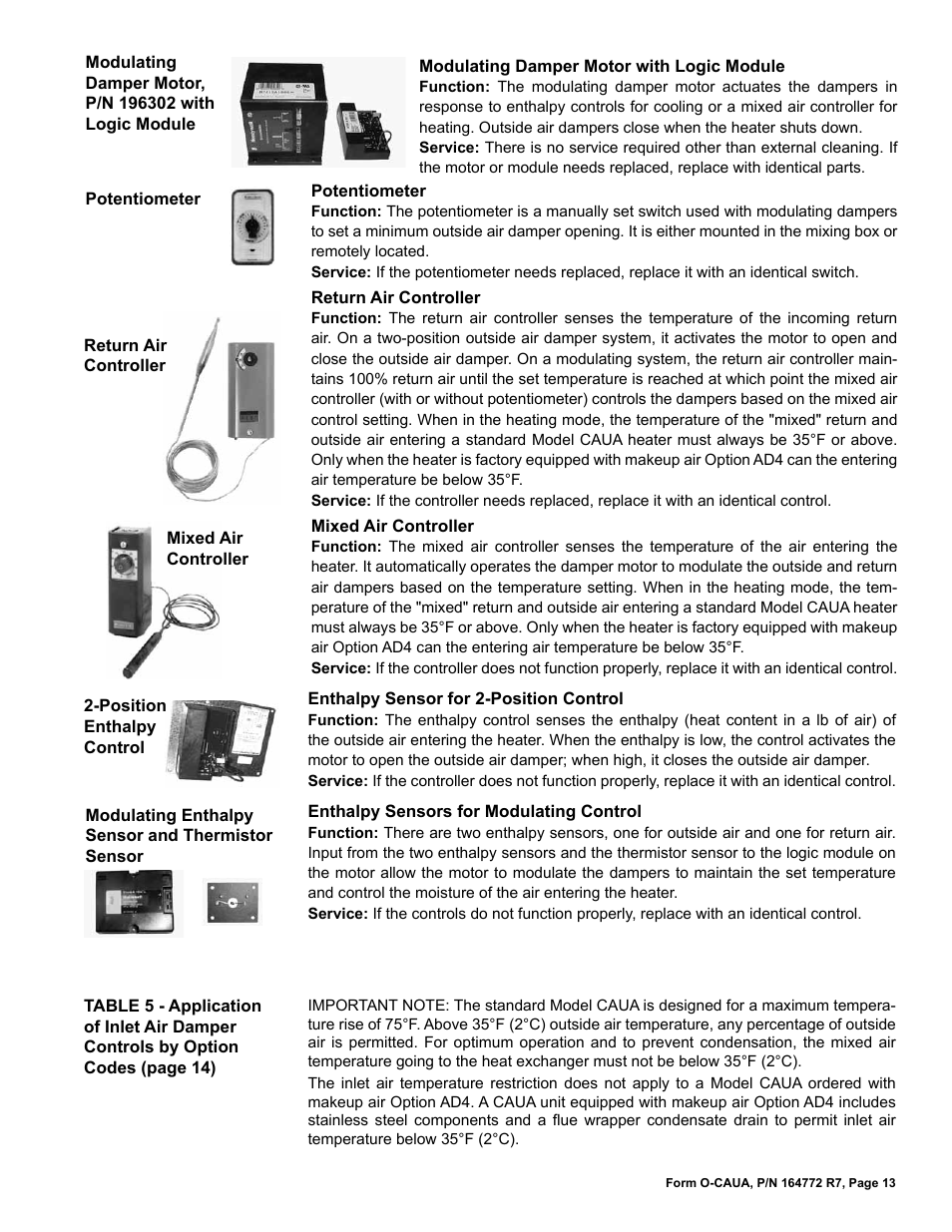 Reznor CAUA Users Manual User Manual | Page 13 / 16