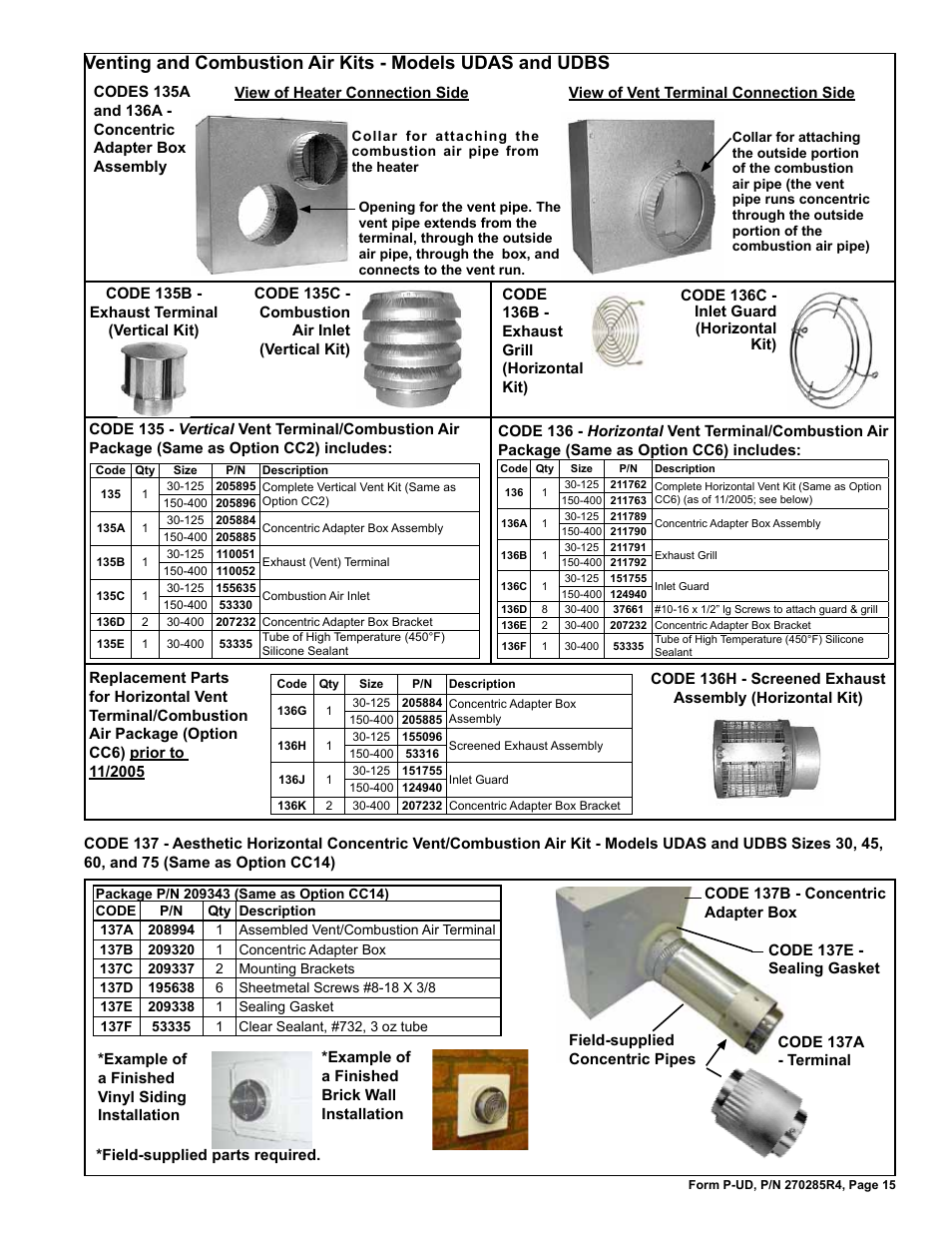 Adapter box 15, Erminal 15, Exhaust grill 15 | Air inlet 15, Inlet guard 15, Option cc14 15, Option cc2 15, Option cc6 15, Silicone sealant 15, Air kits 15 | Reznor UDBP Parts Manuals User Manual | Page 15 / 20
