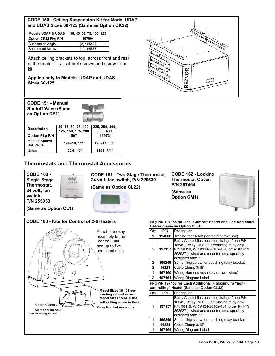 Control of 2-6 heaters 19, Option ce1 19, Option ck22 19 | Option cl1 19, Option cl22 19, Option cl31 19, Option cl32 19, Ceiling suspension kit 19, Thermostat 19, Alve 19 | Reznor UDBP Parts Manuals User Manual | Page 19 / 20