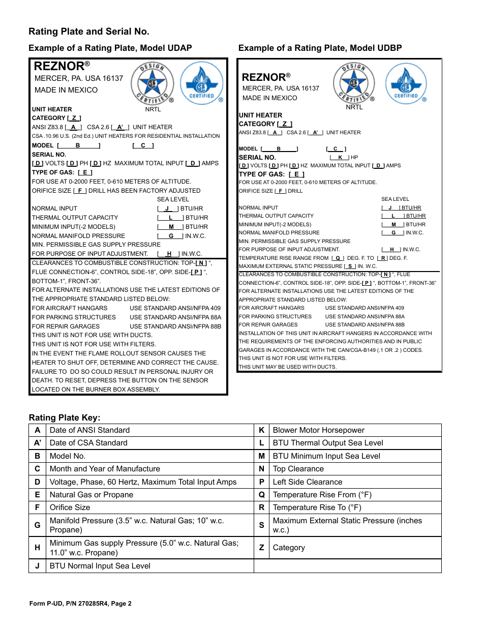Rating plate 2, Serial no. 2, Reznor | Rating plate and serial no, Rating plate key | Reznor UDBP Parts Manuals User Manual | Page 2 / 20