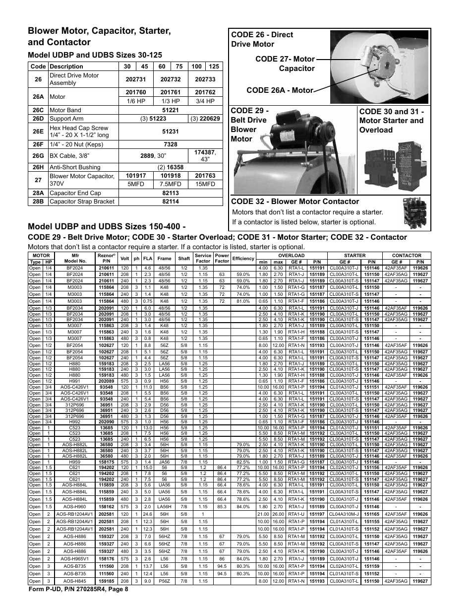 Contactor 8, Belt drive motor 8, Blower motor 8 | Direct drive motor 8, Motor starter 8, Starter overload 8, Blower motor, capacitor, starter, and contactor | Reznor UDBP Parts Manuals User Manual | Page 8 / 20