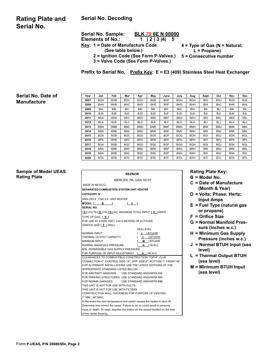 Date of manufacture 2, Rating plate 2, Serial no. 2 | Rating plate and serial no, Serial no. decoding, Serial no. date of manufacture, Form | Reznor UEAS Parts Manuals User Manual | Page 2 / 8
