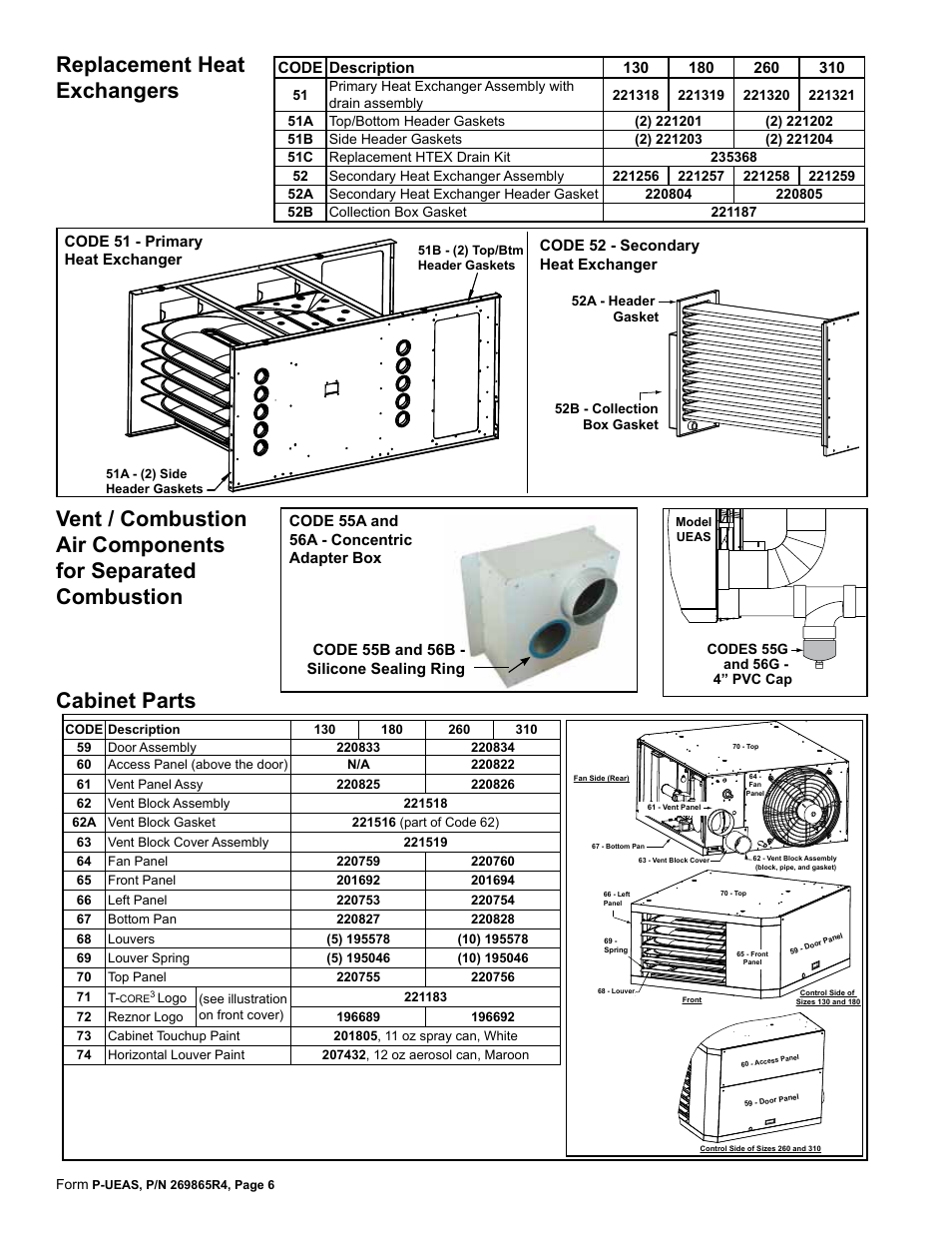 Cabinet parts 6, Adapter box 6, Assembly 6 | Collection box gasket 6, Header gaskets 6, Logo 6, Louvers 6, Paint 6, Panels 6, Replacement heat exchangers 6 | Reznor UEAS Parts Manuals User Manual | Page 6 / 8