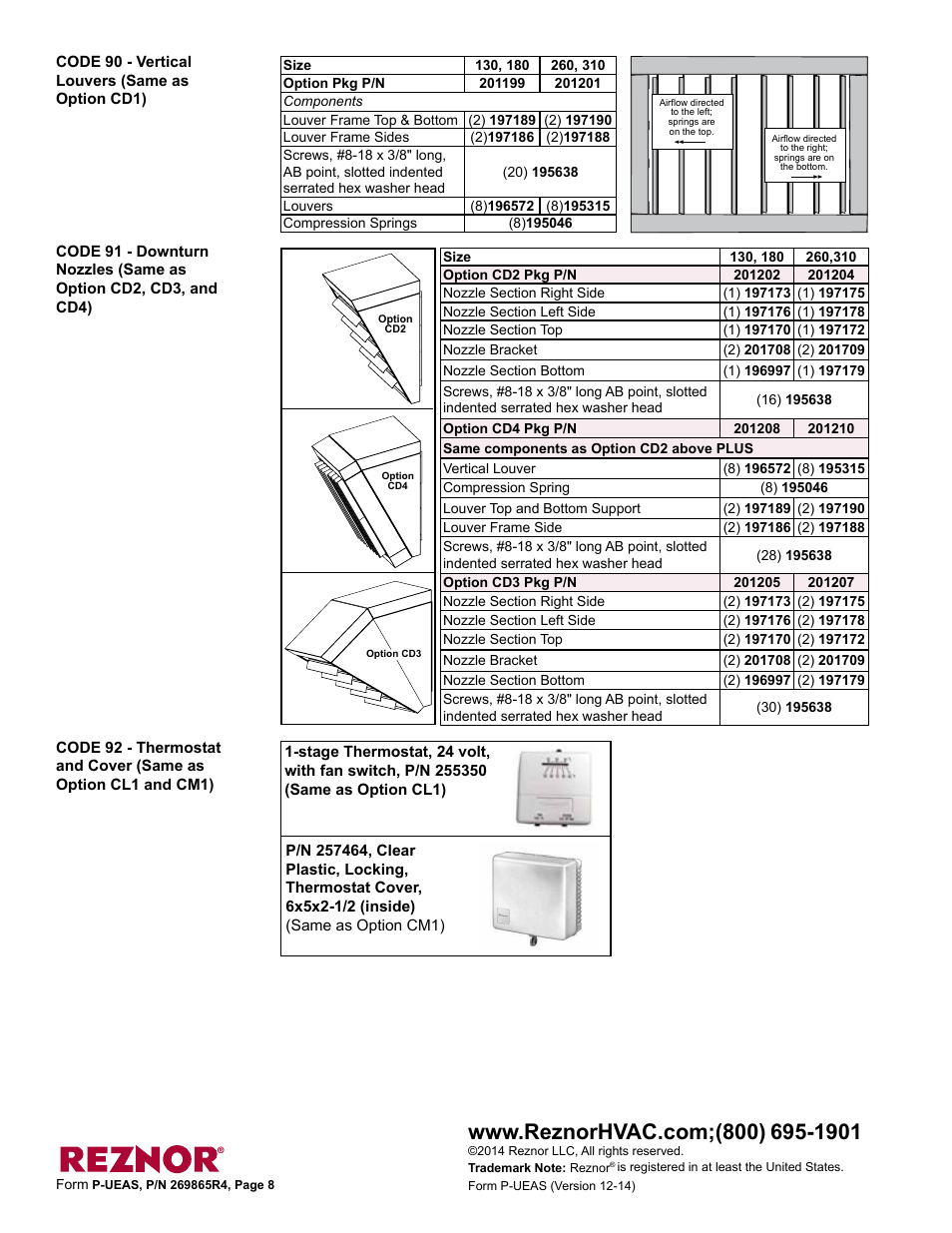 Ertical louvers 8, Downturn nozzles 8, Thermostat 8 | Reznor UEAS Parts Manuals User Manual | Page 8 / 8