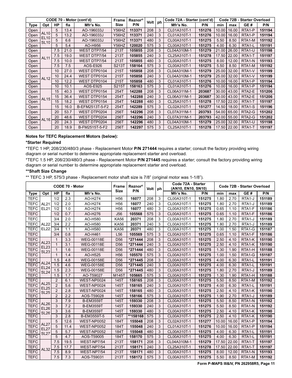 Reznor MAPSIV RECC Parts Manuals User Manual | Page 11 / 40