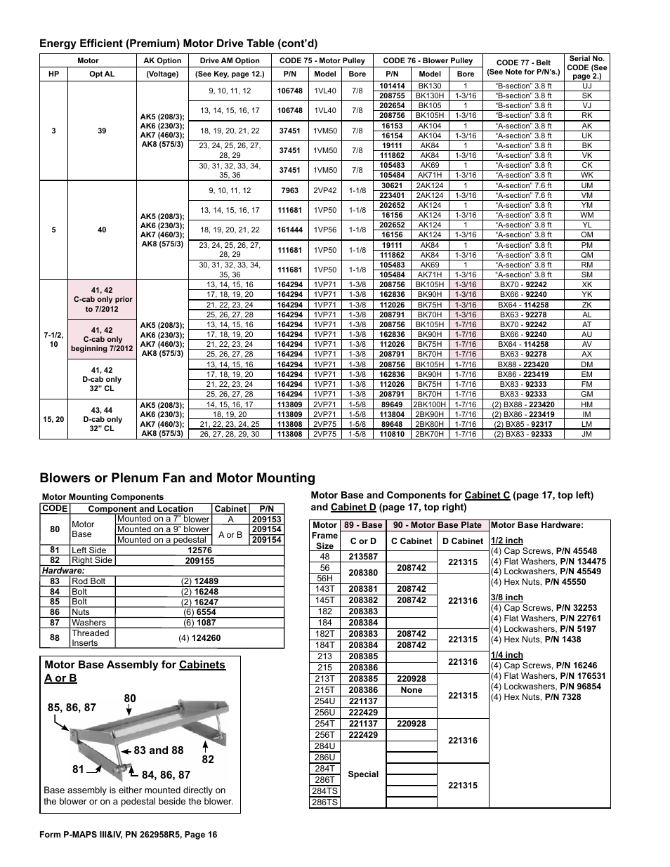 Blowers or plenum fan and motor mounting | Reznor MAPSIV RECC Parts Manuals User Manual | Page 16 / 40
