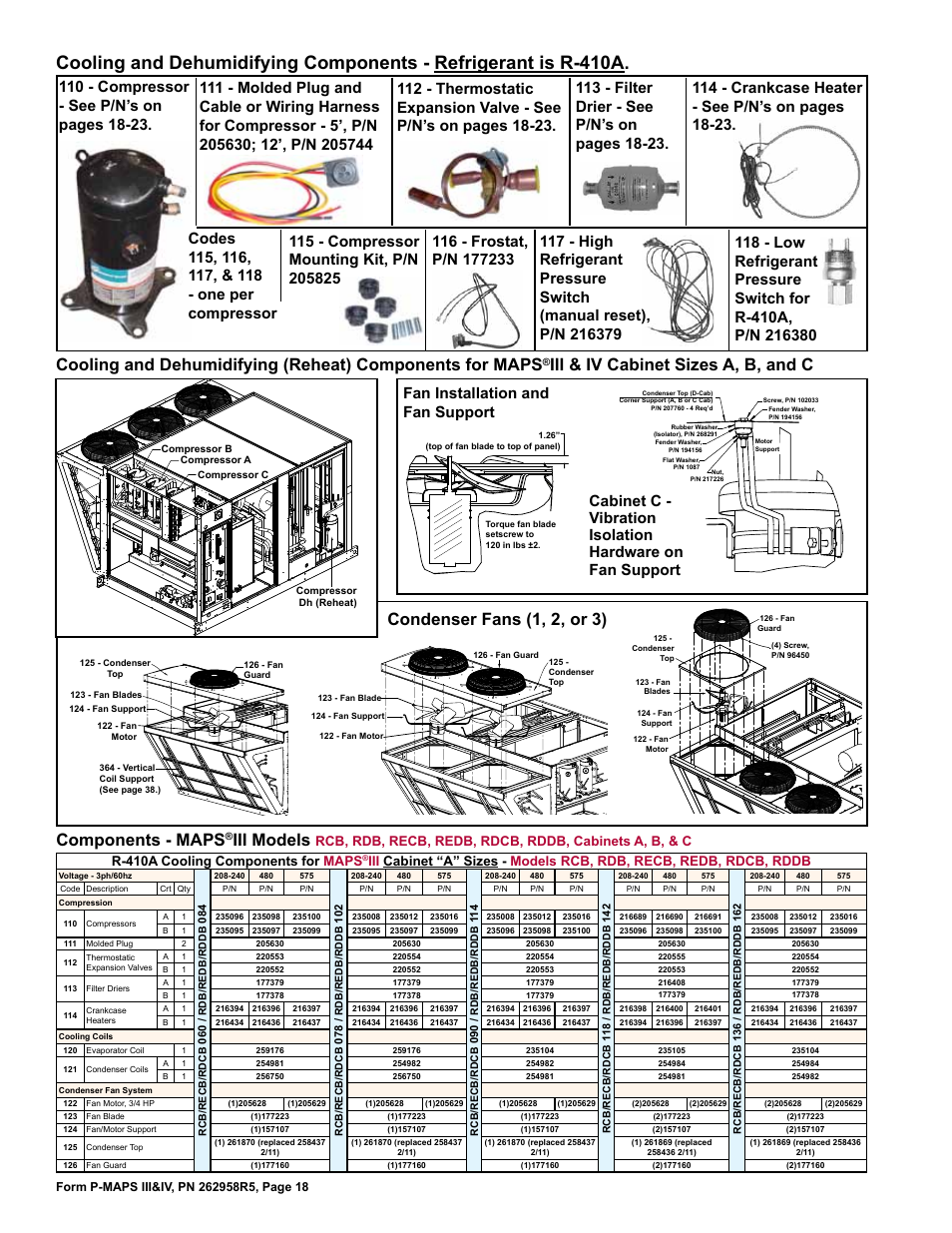 Condenser coil 18, 19, 20, 21, 22, 23, Evaporator coil 18, 19, 20, 21, 22, 23, Compressor 18, 19, 20, 21, 22, 23 | Compressor mounting kit 18, 20, Condenser fans 18, Condenser fan system 18, 19, 20, 21, 22, Cooling and dehumidifying components 18, Cooling components for maps®iii 18, Crankcase heater 18, 19, 20, 21, 22, Filter drier 18, 19, 20, 21, 22, 23 | Reznor MAPSIV RECC Parts Manuals User Manual | Page 18 / 40