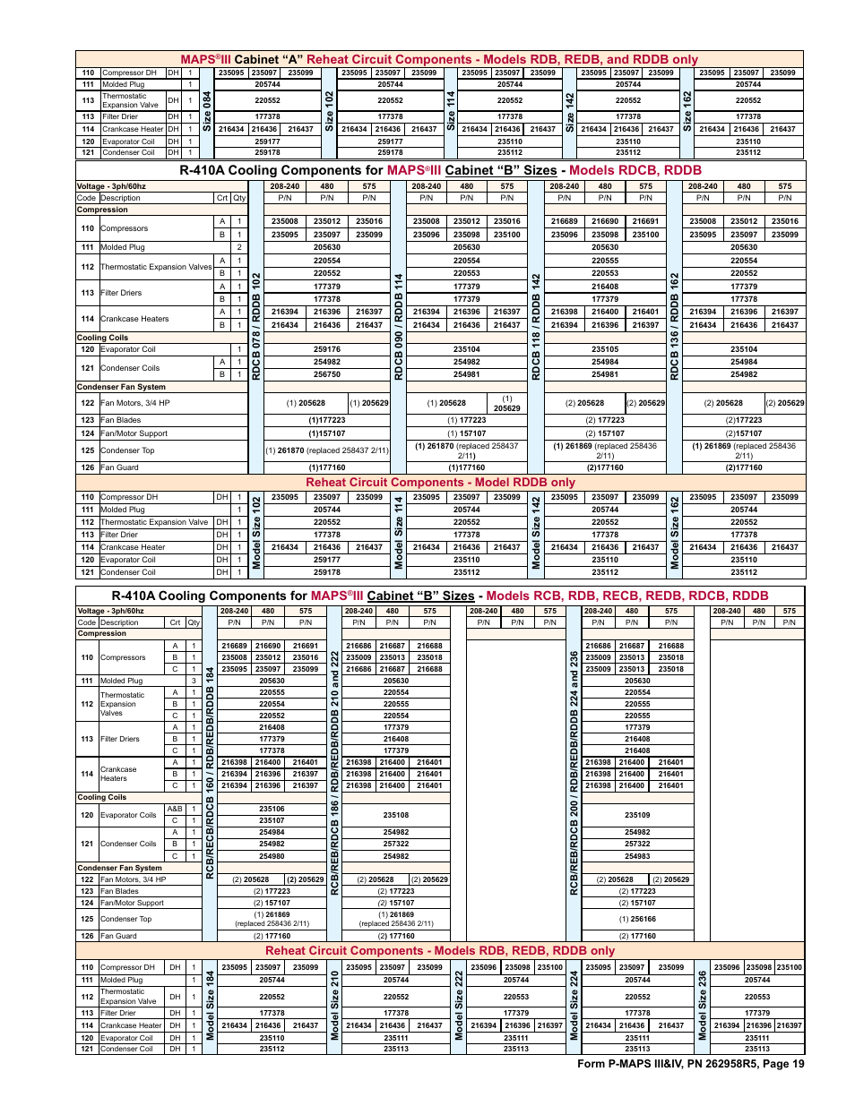 R-410a cooling components for maps, Iii cabinet “b” sizes - models rdcb, rddb, Reheat circuit components - model rddb only | Maps, Iii cabinet “a | Reznor MAPSIV RECC Parts Manuals User Manual | Page 19 / 40