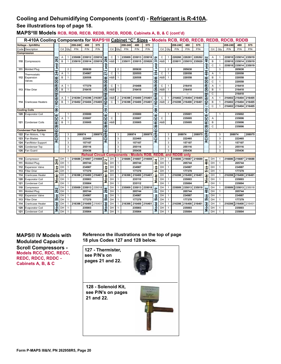 Condenser coil 20, 21, Solenoid kit 20, 21, High pressure switch 20 | Thermister 20, 21, 22, See illustrations top of page 18, Maps, Iii models, R-410a cooling components for maps | Reznor MAPSIV RECC Parts Manuals User Manual | Page 20 / 40