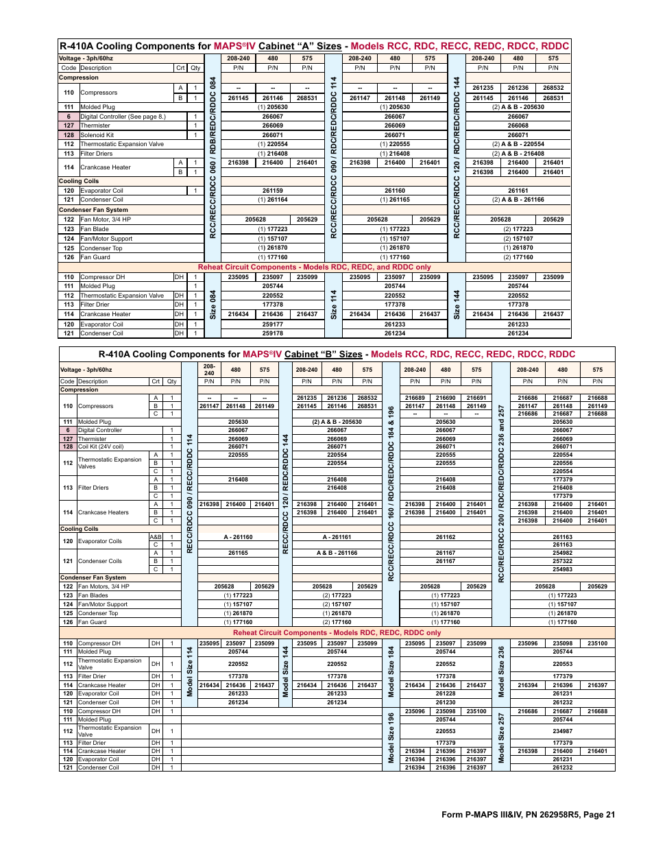 Cooling components for maps®iv 21, 22, R-410a cooling components for maps | Reznor MAPSIV RECC Parts Manuals User Manual | Page 21 / 40