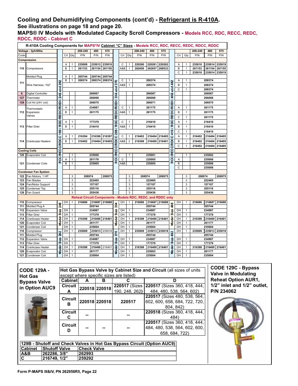 Alve 22, Coil kit 22, Code 129a - hot gas bypass valve in option auc9 | Reznor MAPSIV RECC Parts Manuals User Manual | Page 22 / 40