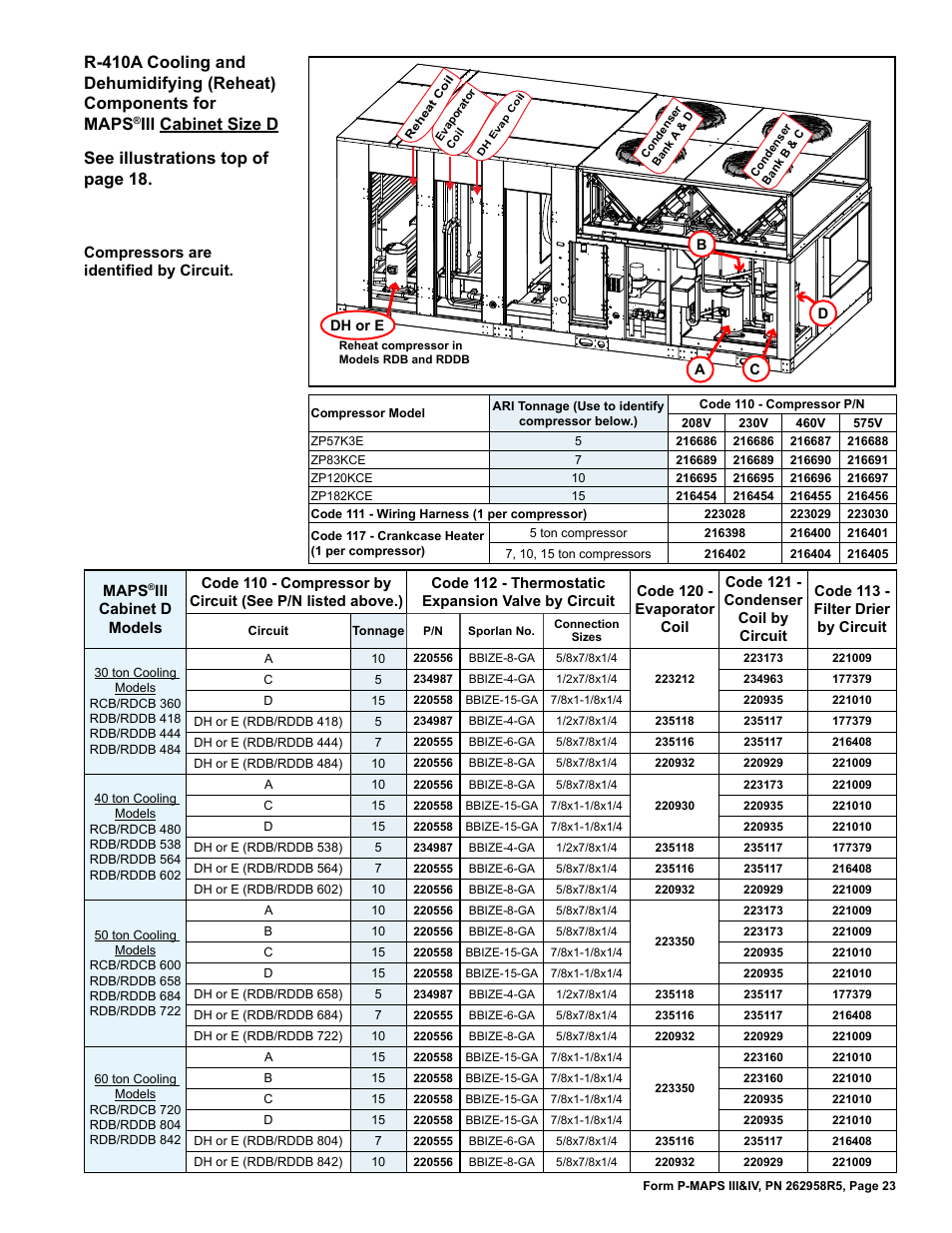 Reznor MAPSIV RECC Parts Manuals User Manual | Page 23 / 40
