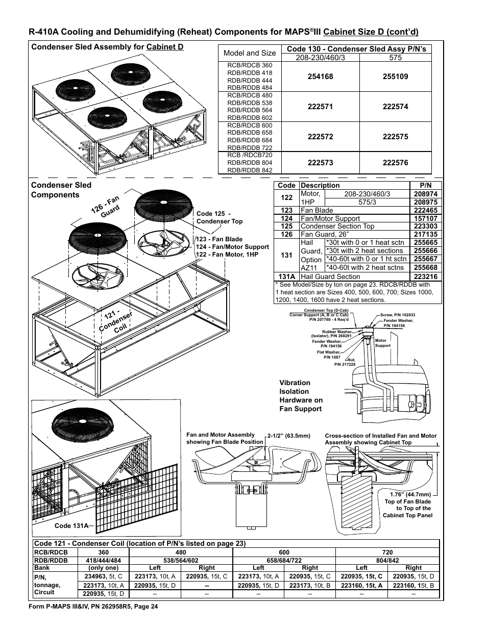 Condenser sled 24, Fan blade 24, Fan guard 24 | Iii cabinet size d (cont’d) | Reznor MAPSIV RECC Parts Manuals User Manual | Page 24 / 40