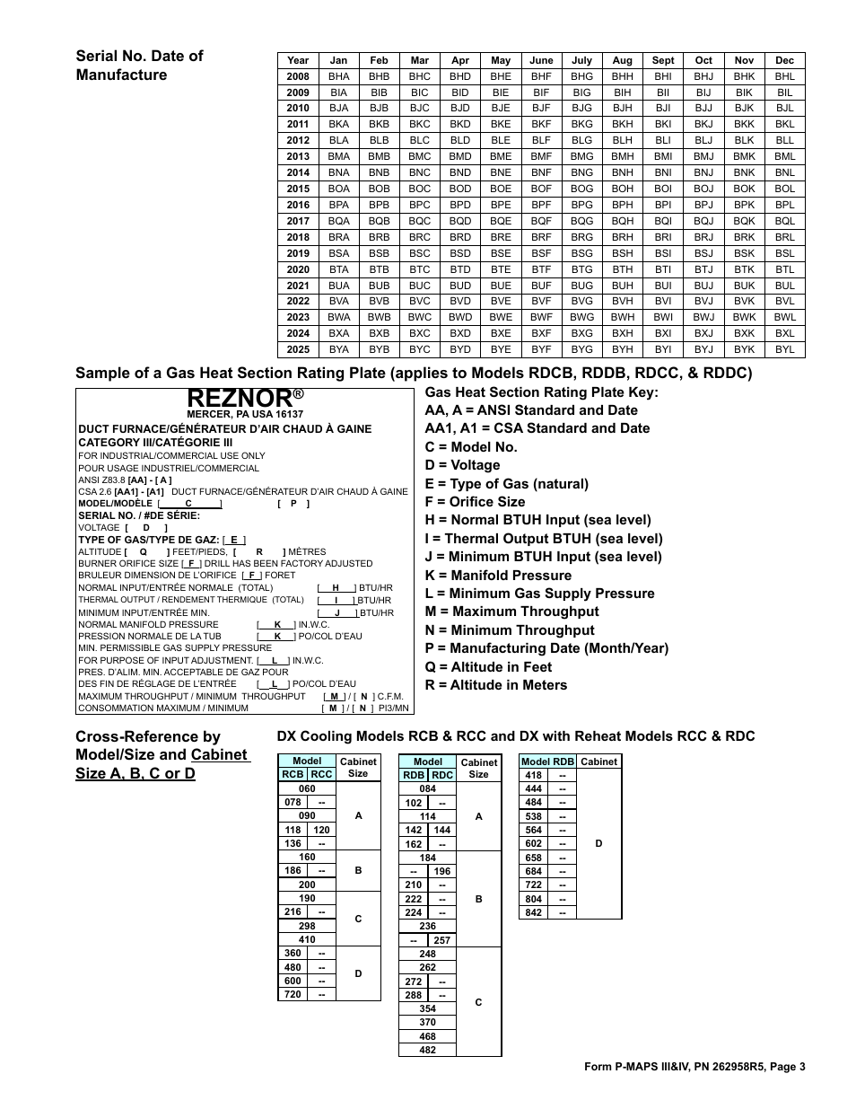Size 3, 4, Date of manufacture 3, Reznor | Serial no. date of manufacture | Reznor MAPSIV RECC Parts Manuals User Manual | Page 3 / 40