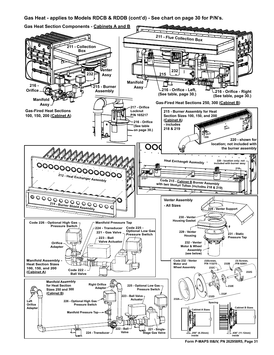 Reznor MAPSIV RECC Parts Manuals User Manual | Page 31 / 40