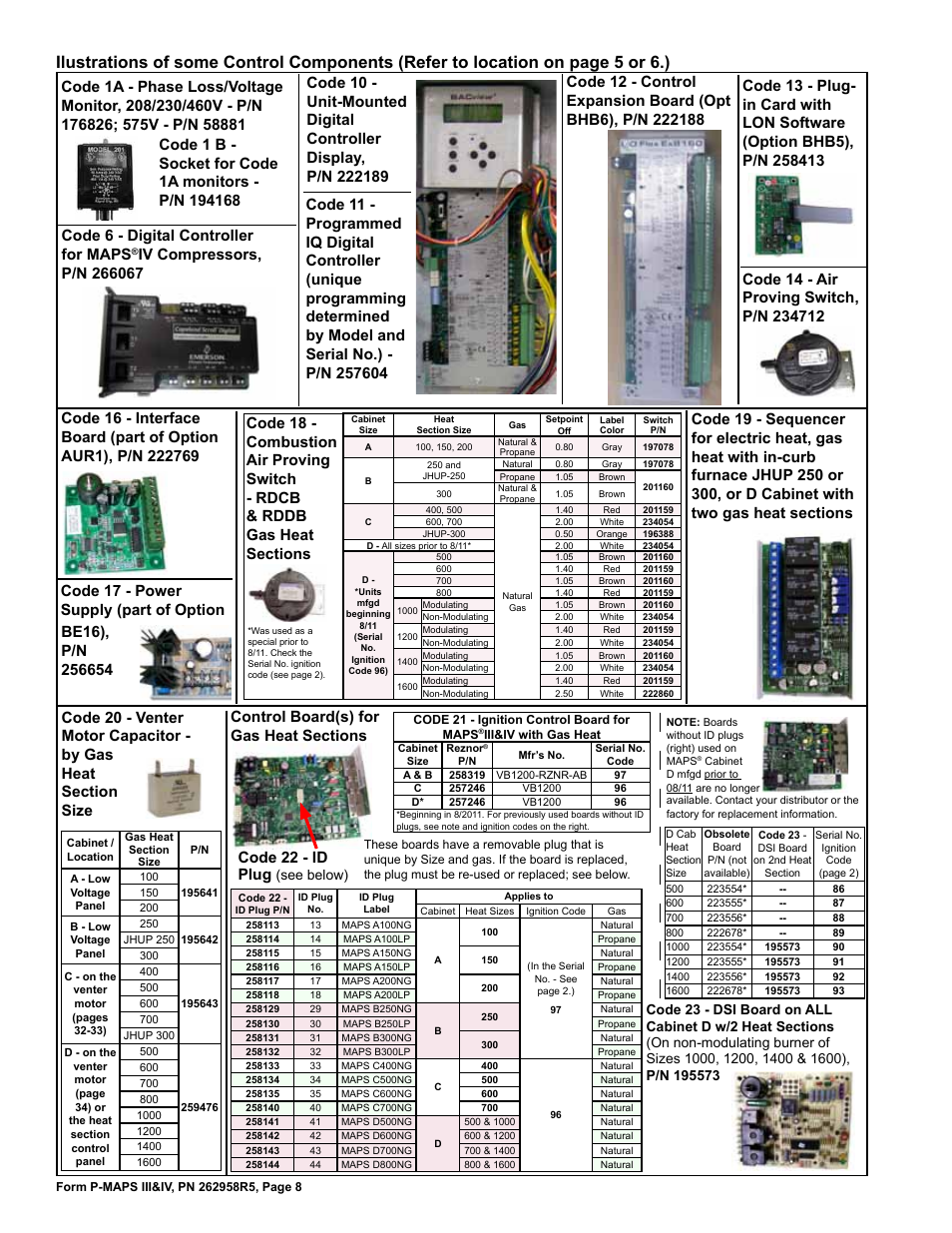 Ignition control board for gas heat 8, Control expansion board (option bhb6) 8, Id plug 8 | Code 22 - id plug, Code 6 - digital controller for maps | Reznor MAPSIV RECC Parts Manuals User Manual | Page 8 / 40