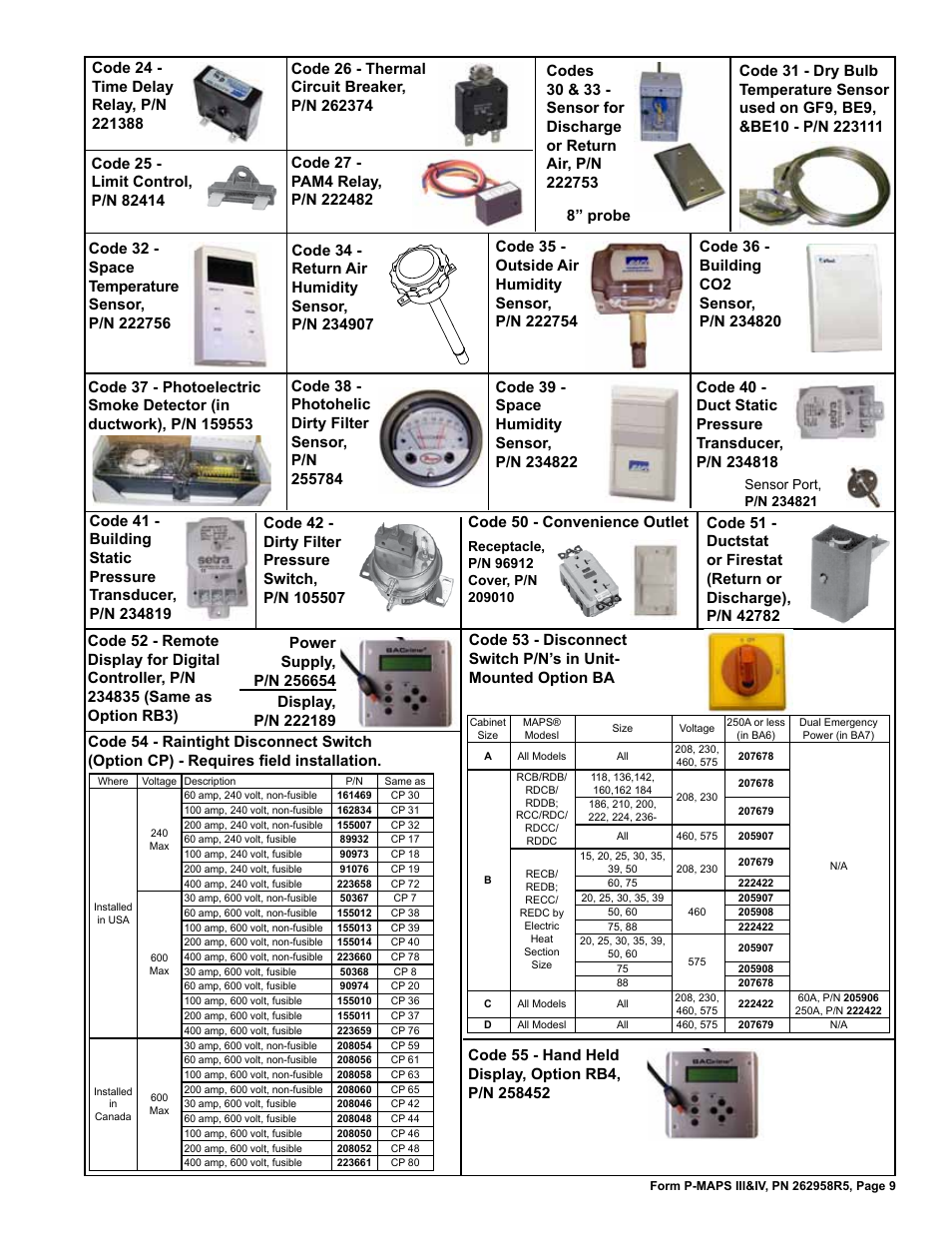 Disconnect switch (option cp) 9, Display for digital controller 9, Ransducer 9 | Reznor MAPSIV RECC Parts Manuals User Manual | Page 9 / 40