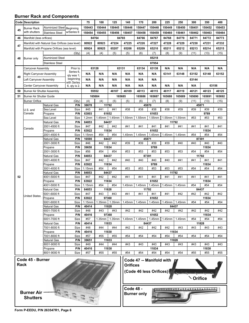 Burner 6, Burner rack 6, Carryover 6 | Burner orifice 6, Burner rack and components, Orifice, Burner air shutters, Code 48 - burner only code 45 - burner rack | Reznor HEEDU Parts Manuals User Manual | Page 6 / 8