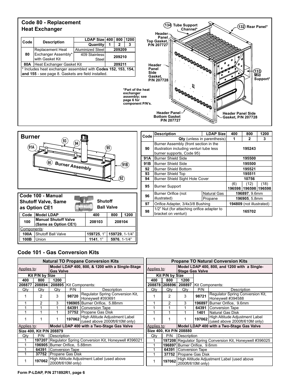 Assembly 6, Gas conversion kits 6, Gasket kit 6 | Heat exchanger 6, Orifice 6, Adapter 6, Sight hole cover 6, Alve 6, Burner, Code 80 - replacement heat exchanger | Reznor LDAP Parts Manuals User Manual | Page 6 / 8