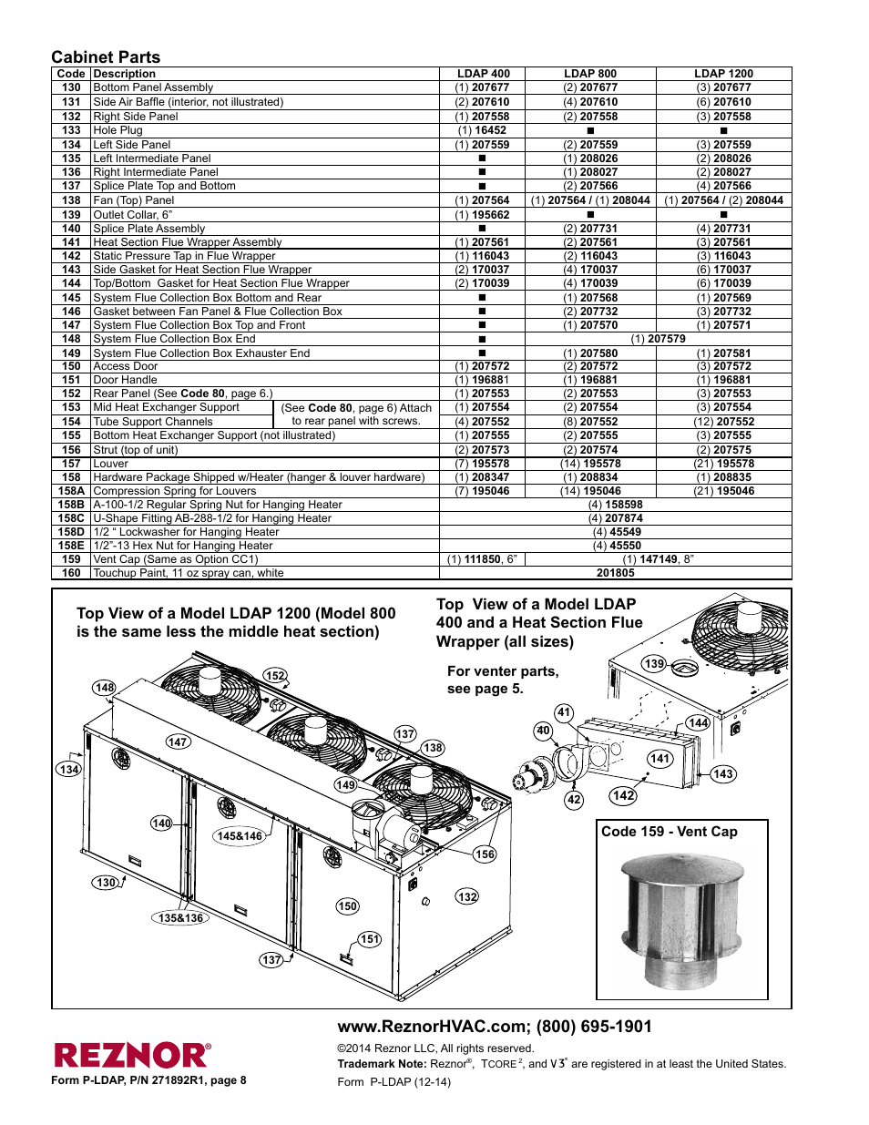 Cabinet parts 8, Door handle 8, Hardware package 8 | Hole plug 8, Louver 8, Paint 8, Ent cap 8, Cabinet parts | Reznor LDAP Parts Manuals User Manual | Page 8 / 8