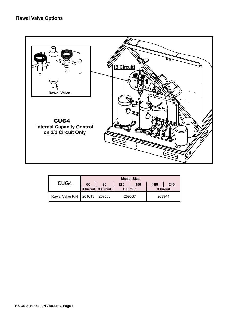 Alve options 8, Cug4 | Reznor MASA Parts Manuals User Manual | Page 8 / 12