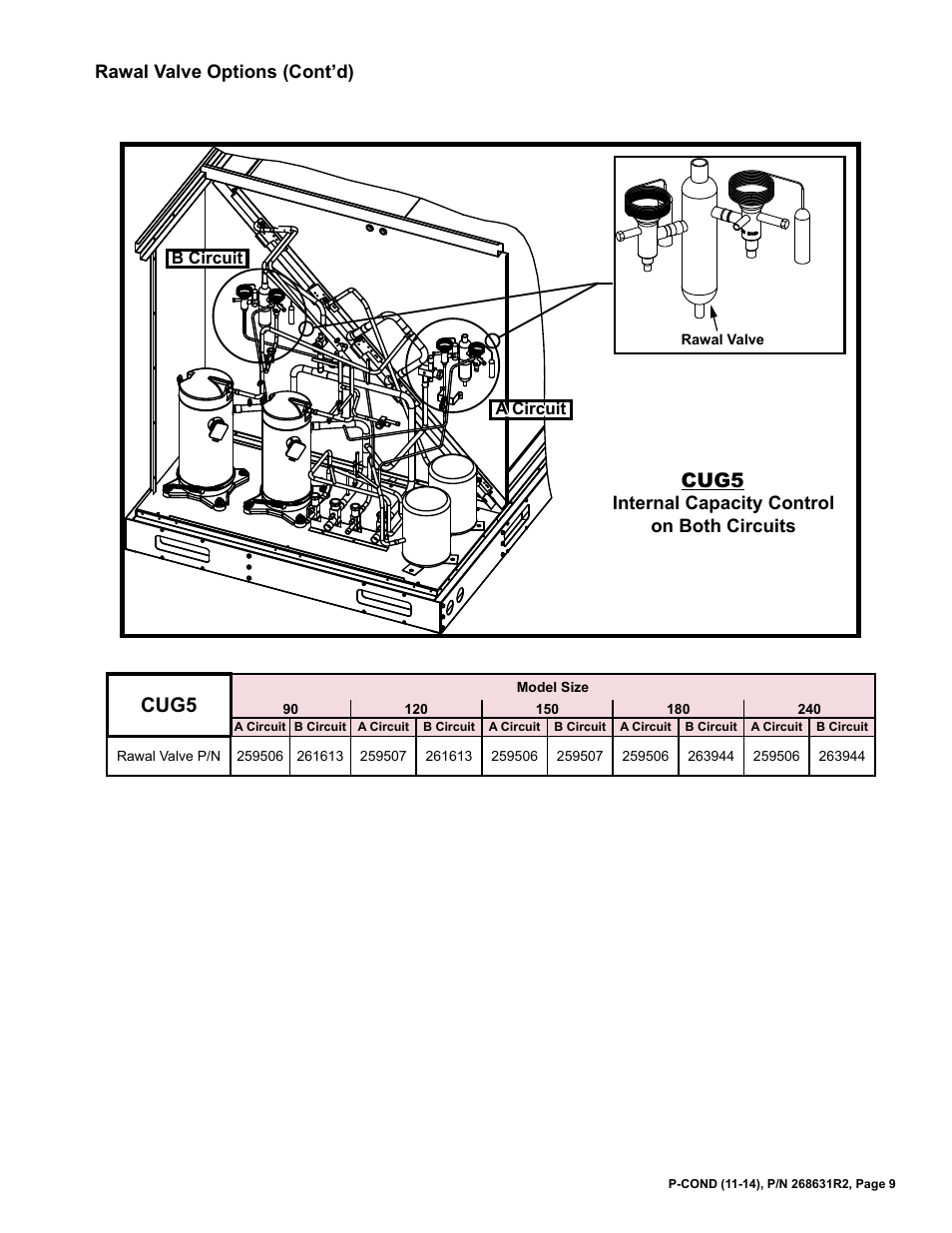 Cug5 | Reznor MASA Parts Manuals User Manual | Page 9 / 12