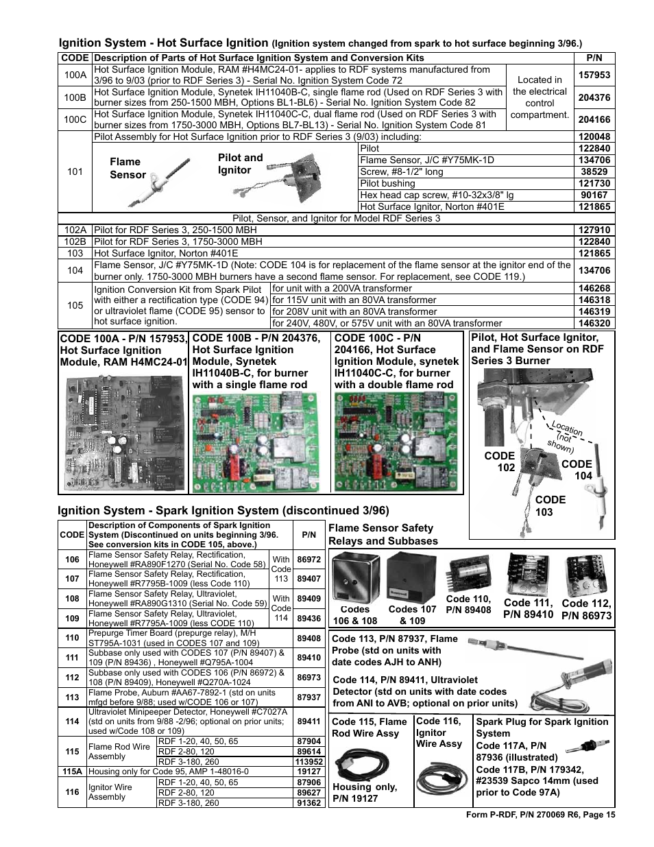 Flame probe 15, Assembly 15, Ignition conversion kit 15 | Ignition module 15, Spark ignition system 15, Hot surface ignitor 15, Flame sensor 15, Spark plug 15, Imer board 15, Ultraviolet detector 15 | Reznor RDF Parts Manuals User Manual | Page 15 / 32