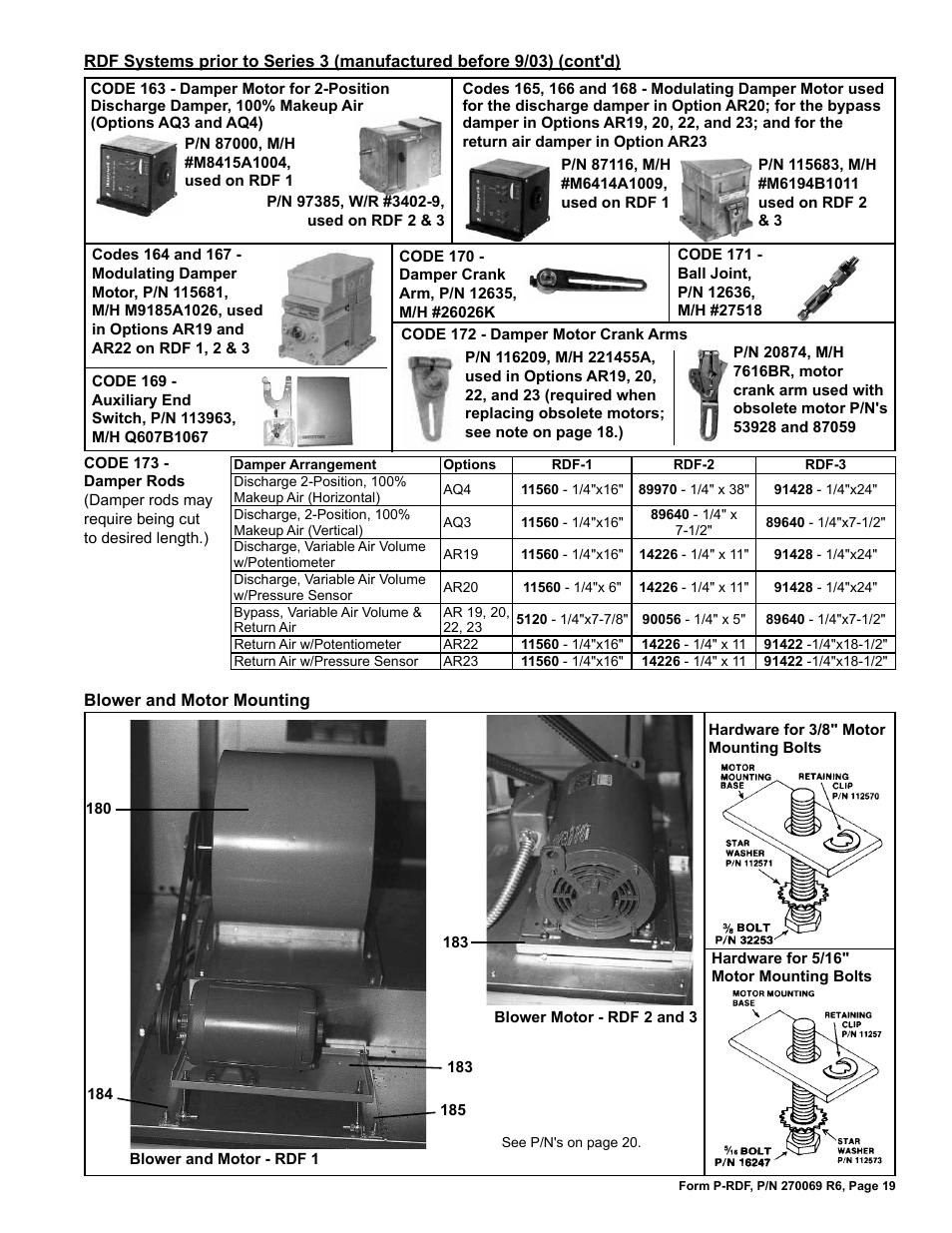 Blower and motor mounting 19 | Reznor RDF Parts Manuals User Manual | Page 19 / 32