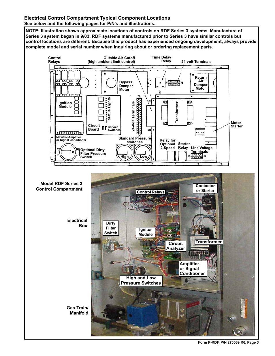 Control locations 3, Electrical box 3, Rain/ manifold 3 | Reznor RDF Parts Manuals User Manual | Page 3 / 32