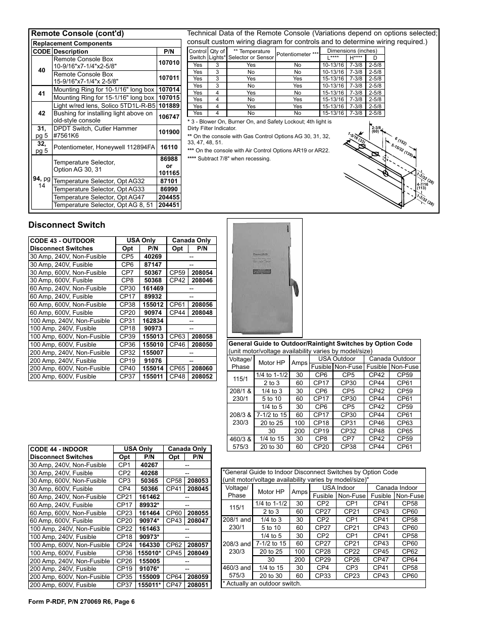 Disconnect switch 6, Light w/red lens 6, Switch 6 | Emperature selector 6, Disconnect switch | Reznor RDF Parts Manuals User Manual | Page 6 / 32