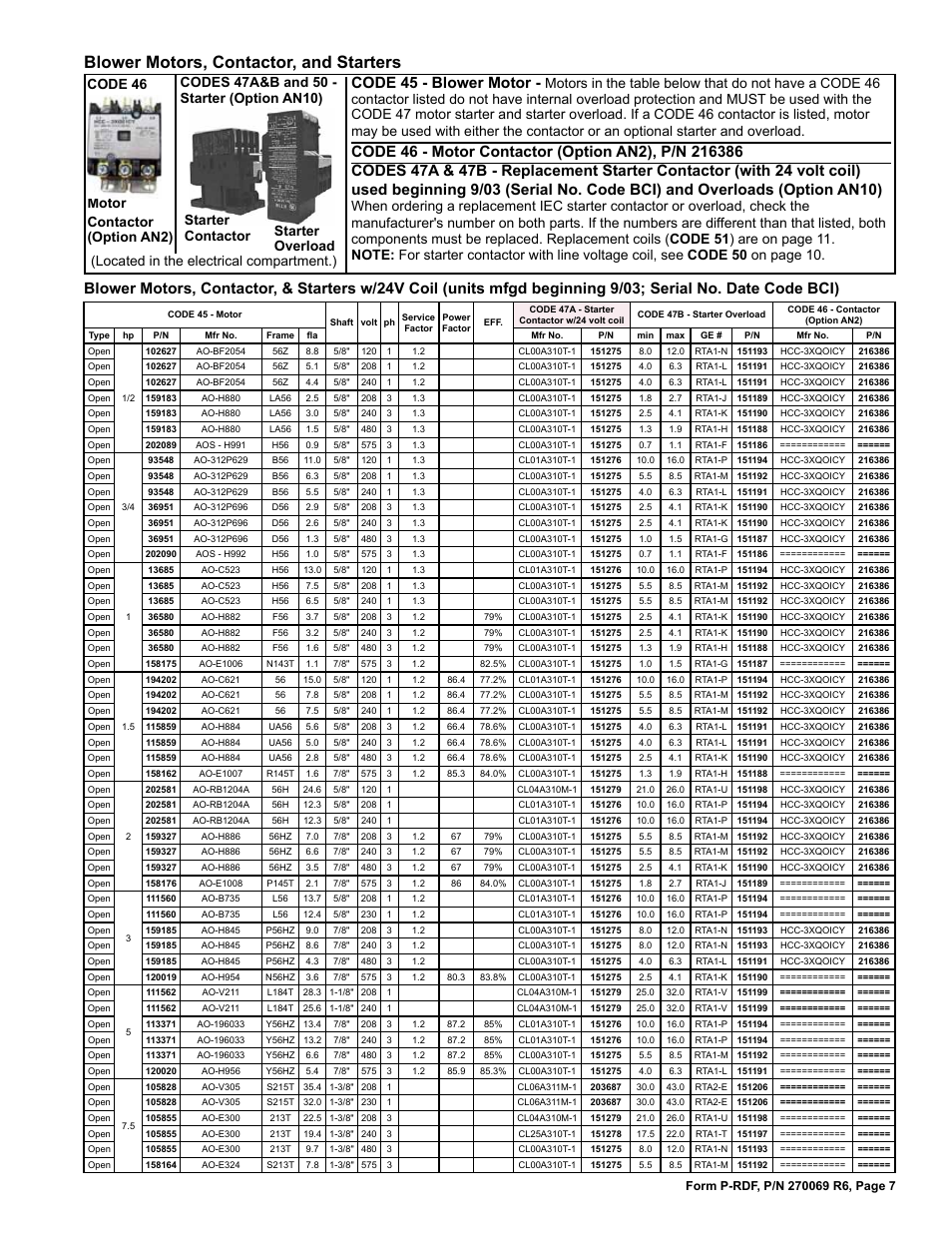 Motors 7, Starter 7, Blower motors, contactor, and starters | Code 45 - blower motor | Reznor RDF Parts Manuals User Manual | Page 7 / 32
