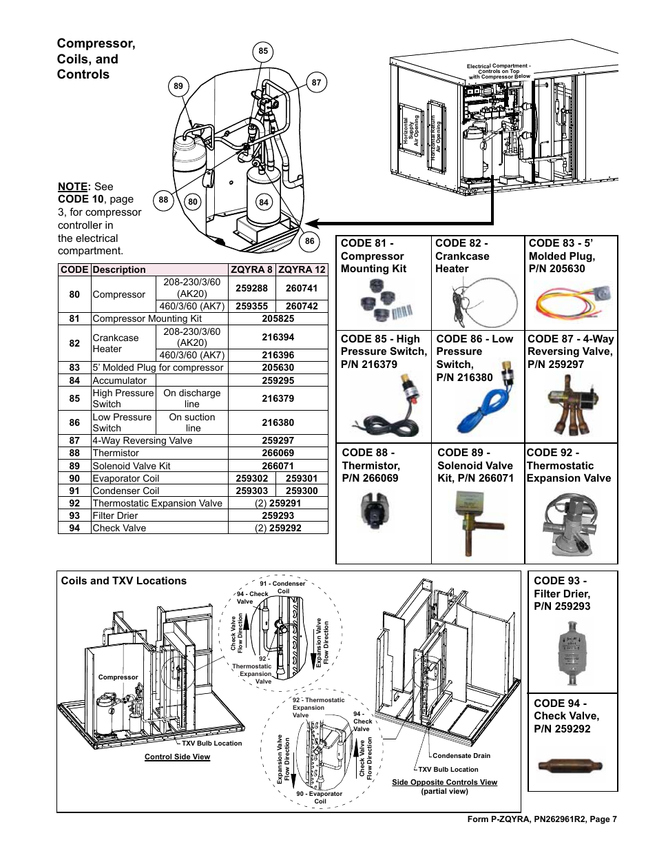 Compressor, coils, and controls | Reznor ZQYRA Parts Manuals User Manual | Page 7 / 8