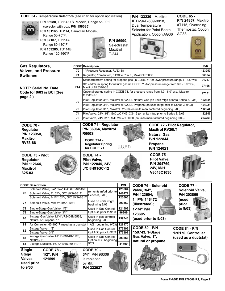 Reznor ADFH Parts Manuals User Manual | Page 11 / 20