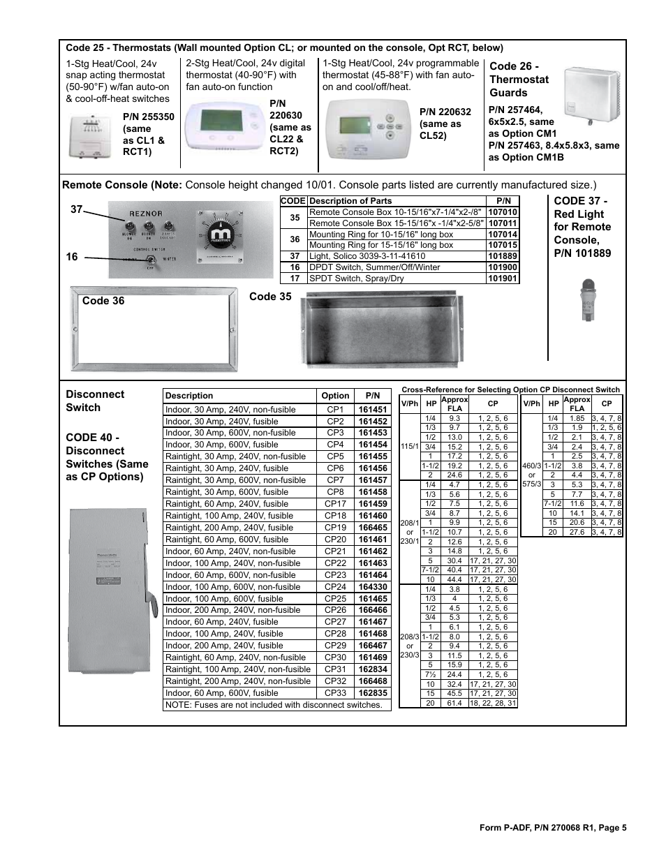 Disconnect switch 5, Light 5, Remote console 5 | Erminal block 5, Thermostats 5, Ransformers 5, Code 26 - thermostat guards, Code 36 | Reznor ADFH Parts Manuals User Manual | Page 5 / 20