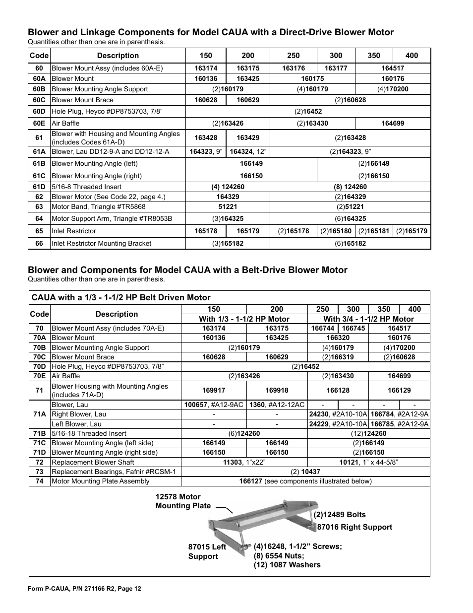 Bearings 12, 13, Blower 12, Assy 12, 13 | Motor mounting plate 12, 13, Blower shaft 12, 13 | Reznor ACUB Parts Manuals User Manual | Page 12 / 24