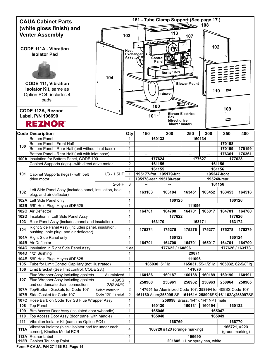 Cabinet parts 14, Isolator 14, Paint 14 | Reznor ACUB Parts Manuals User Manual | Page 14 / 24