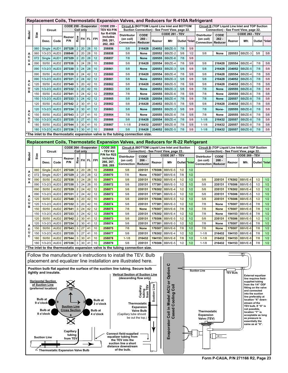 Coils 23, Evaporator coi 23, Reducers 23 | Tev bulb placement 23, Alves 23 | Reznor ACUB Parts Manuals User Manual | Page 23 / 24