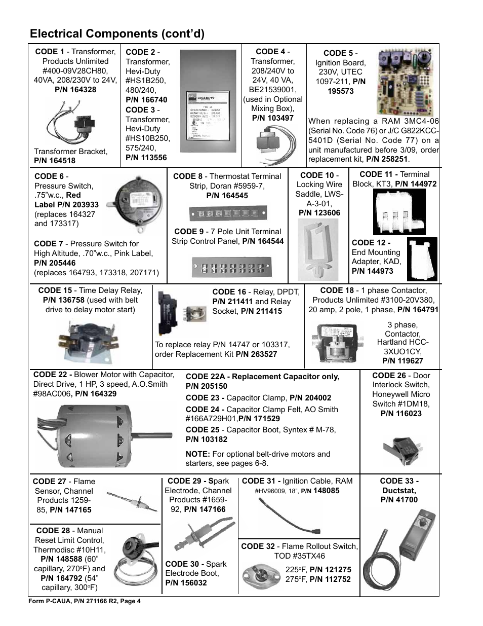 Flame sensor 4, Electrical components (cont’d) | Reznor ACUB Parts Manuals User Manual | Page 4 / 24