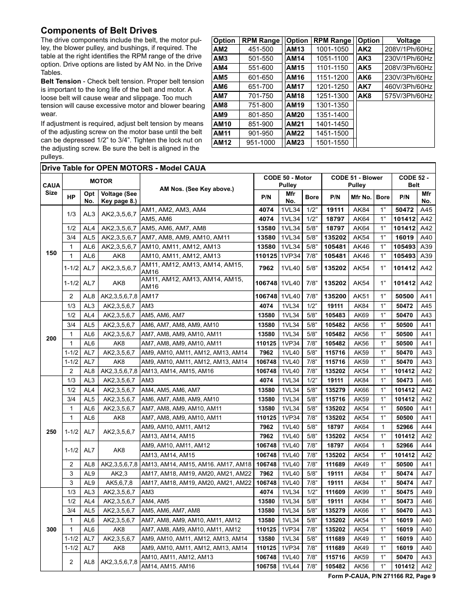 Belt 9, 10, 1, Belt drives 9, Blower pulley 9, 10, 1 | Motor pulley 9, 10, 1, Components of belt drives | Reznor ACUB Parts Manuals User Manual | Page 9 / 24