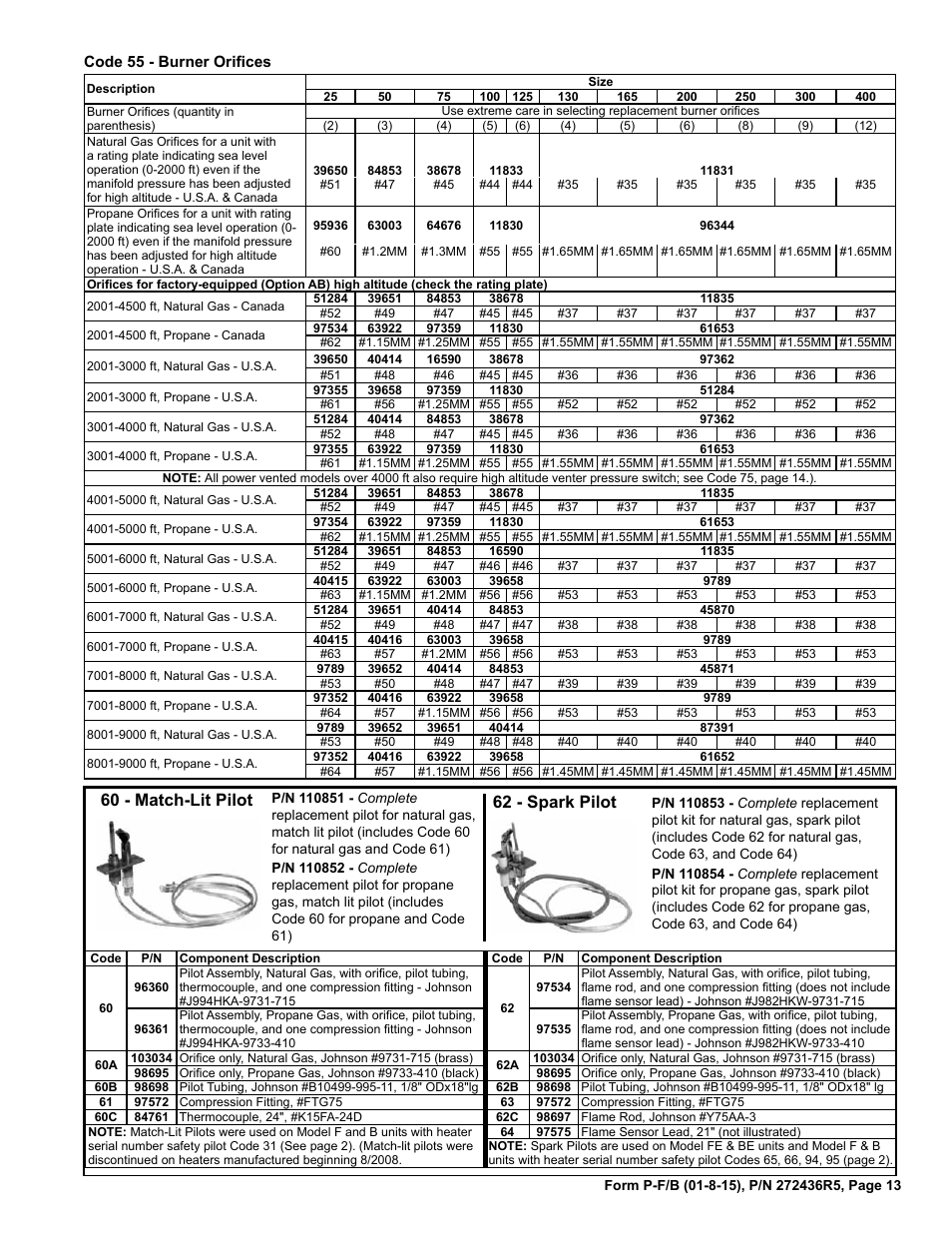 Burner orifices 13, Flame sensor 13, Match-lit pilot 13 | Spark pilot 13, Thermocouple 13, 60 - match-lit pilot, 62 - spark pilot | Reznor B Parts Manuals User Manual | Page 13 / 20