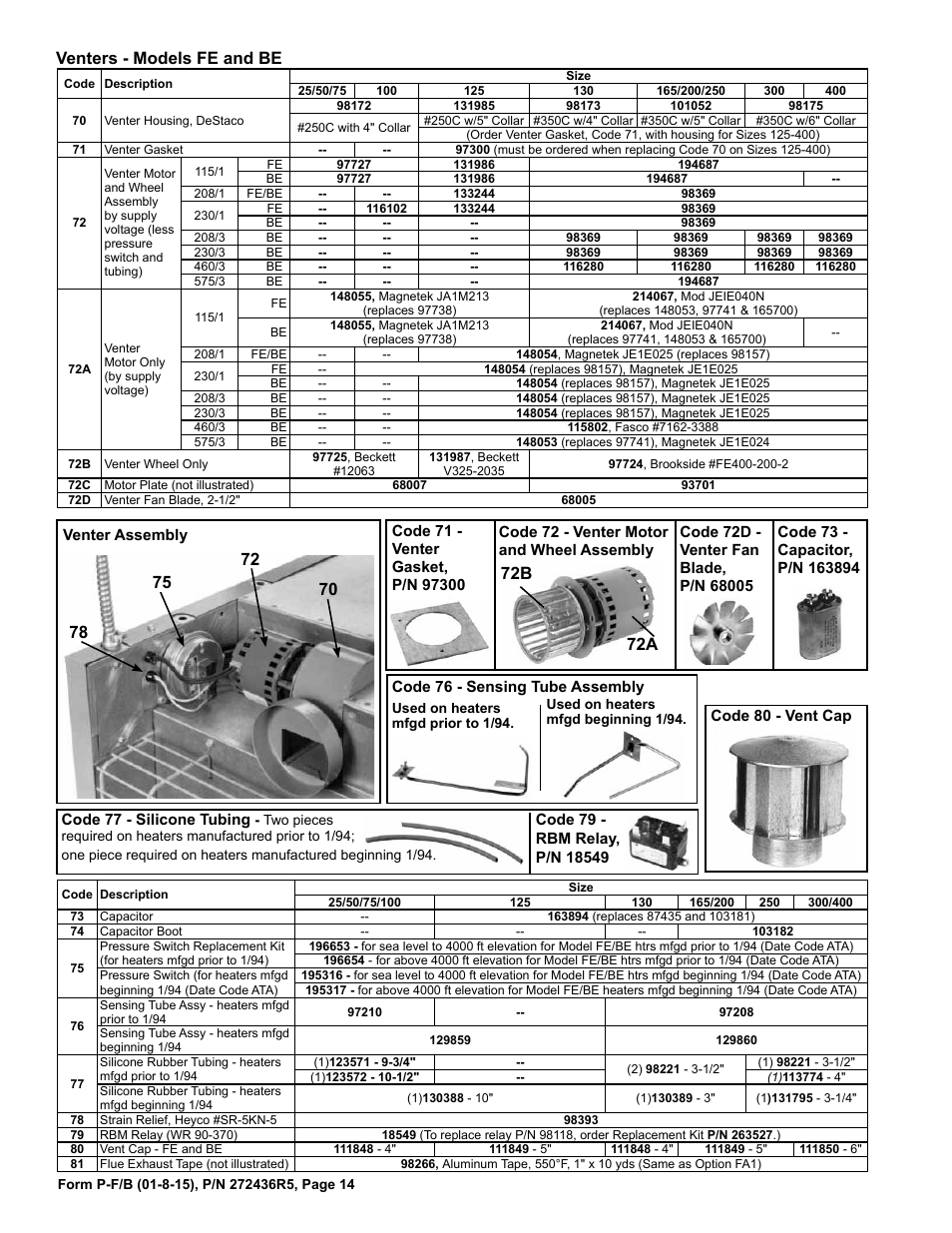 Enter motor 14, Pressure switch 14, Ube 14 | Ent cap 14, 15, 18, Enter 14, Enter fan blade 14, Enter gasket 14, Assembly 14, Enter wheel 14, Venters - models fe and be | Reznor B Parts Manuals User Manual | Page 14 / 20